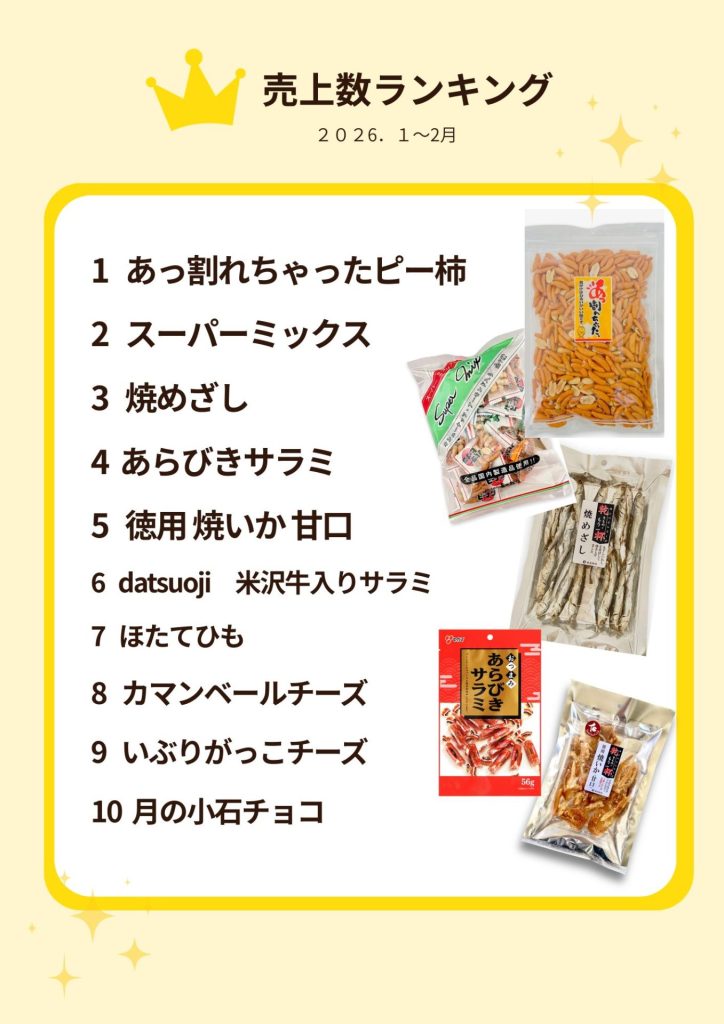 東北珍味売り上げ数ランキング